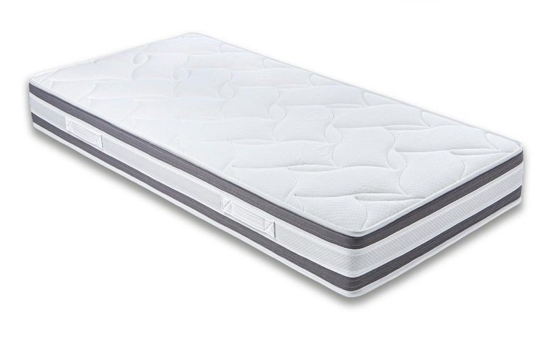 matelas reversible et antiallergique
